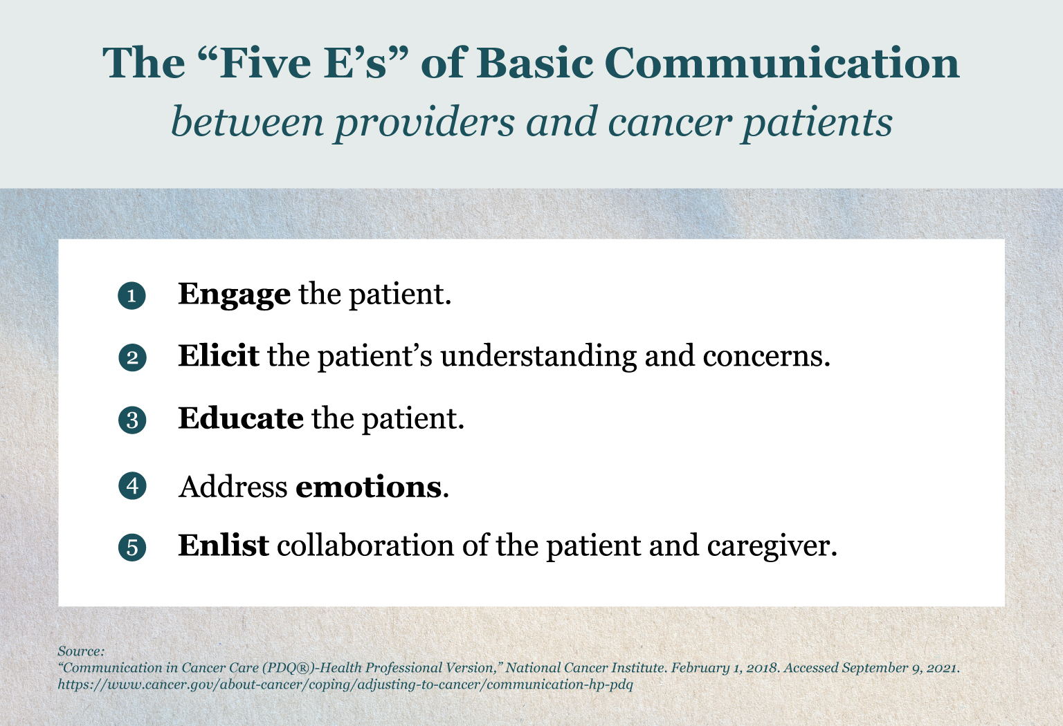 The five E’s of basic communication help health care providers establish a rapport with patients, explain a patient’s condition, provide information about the illness and treatment, respond to emotions with empathy, and involve the patient’s family in their care plan. 